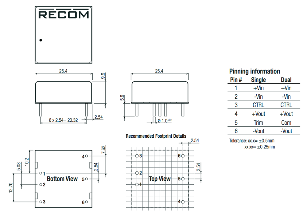 Chart - RECOM Power RP12-AR 12W Single/Dual Output DC/DC Converters